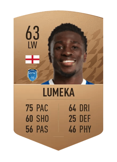 Levi Lumeka Common 63 OVR