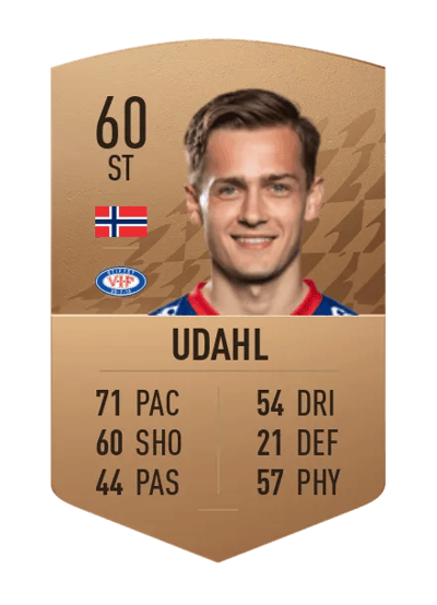 Henrik Udahl Common 60 OVR