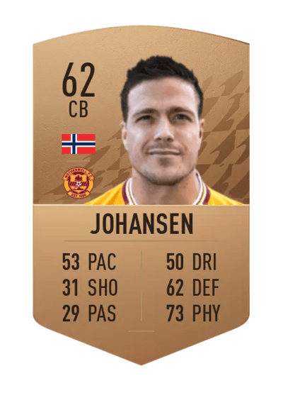 Sondre Solholm Johansen Common 62 OVR