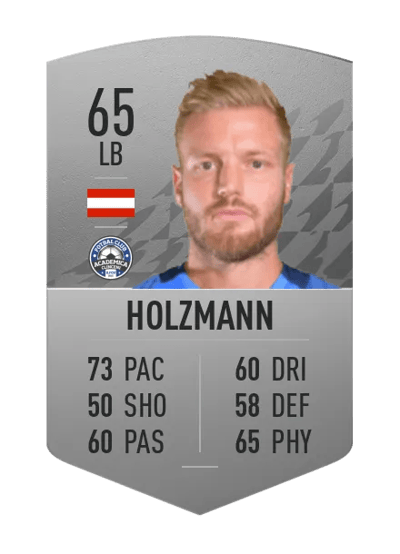 Marcel Holzmann Common 65 OVR