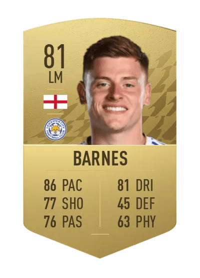 Harvey Barnes Common 81 OVR