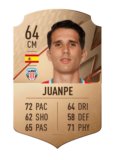 Juanpe Rare 64 OVR