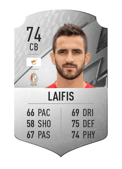 Konstantinos Laifis Rare 74 OVR
