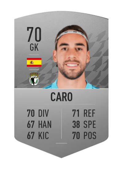 Caro Common 70 OVR