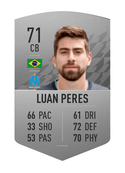 Luan Peres Common 71 OVR