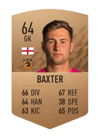 Nathan Baxter Common 64 OVR