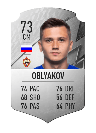 Ivan Oblyakov Rare 73 OVR