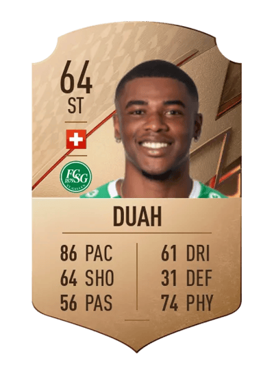 Kwadwo Duah Rare 64 OVR