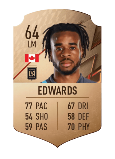 Raheem Edwards Rare 64 OVR