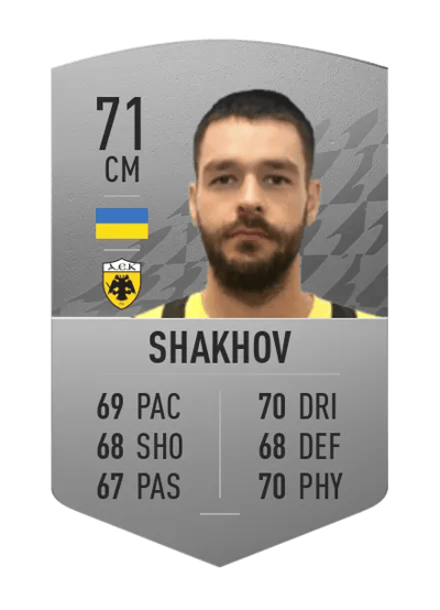 Yevhen Shakhov Common 71 OVR