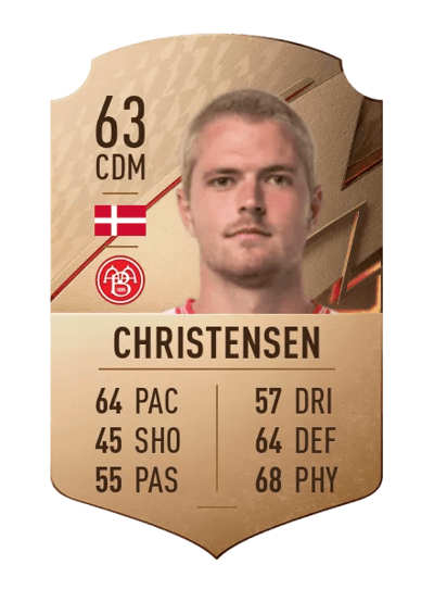 Magnus Christensen Rare 63 OVR
