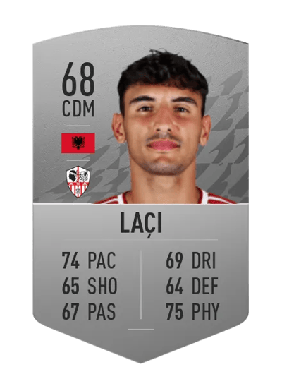 Qazim Laçi Common 68 OVR