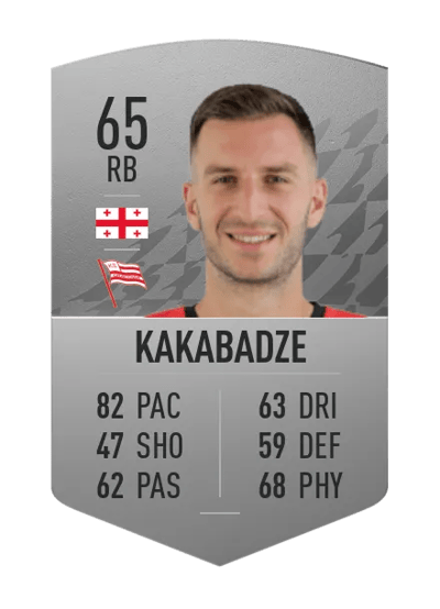 Otar Kakabadze Common 65 OVR