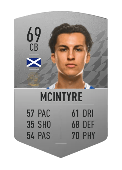 Tom McIntyre Common 69 OVR