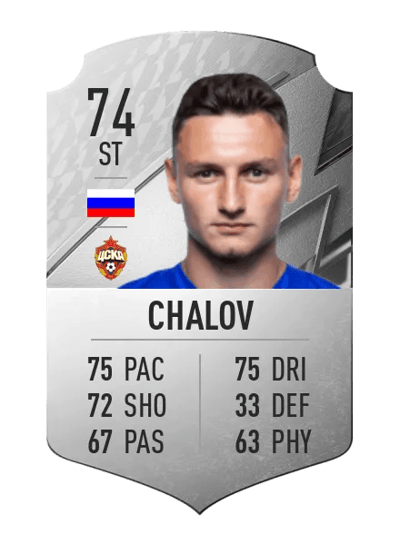 Fedor Chalov Rare 74 OVR
