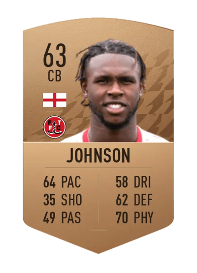 Darnell Johnson Common 63 OVR