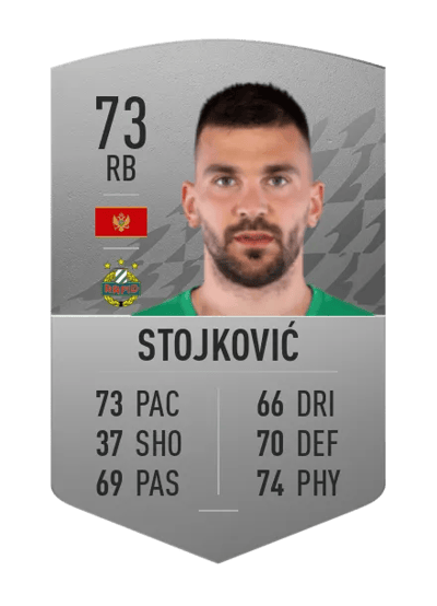 Filip Stojković Common 73 OVR