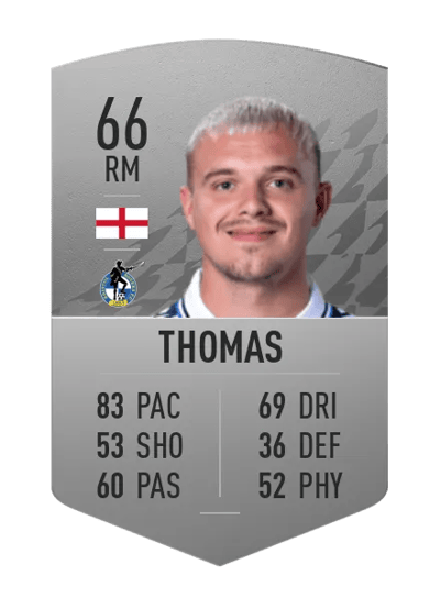 Luke Thomas Common 66 OVR