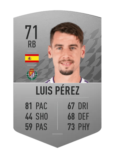 Luis Pérez Common 71 OVR