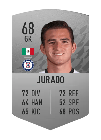 Sebastián Jurado Common 68 OVR
