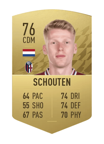 Jerdy Schouten Common 76 OVR