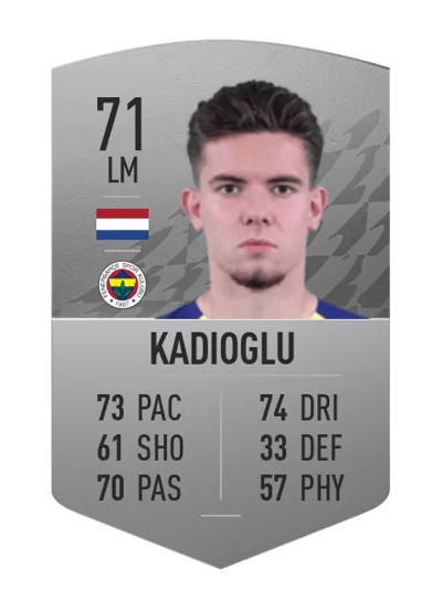 Ferdi Kadioglu Common 71 OVR