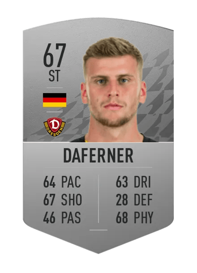 Christoph Daferner Common 67 OVR