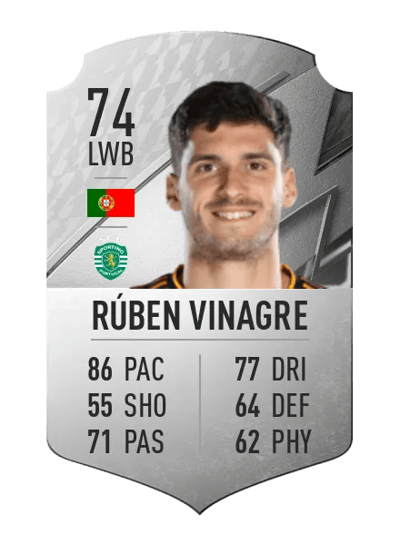 Rúben Vinagre Rare 74 OVR