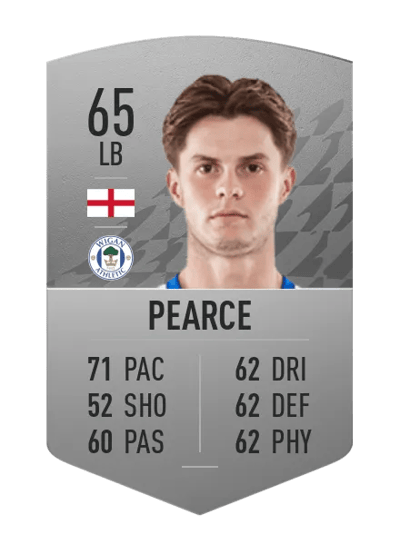 Tom Pearce Common 65 OVR