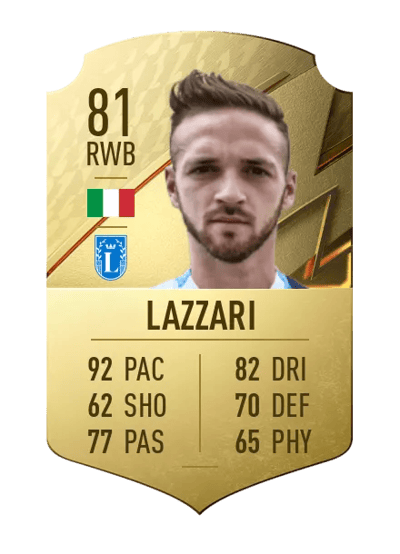 Manuel Lazzari Rare 81 OVR