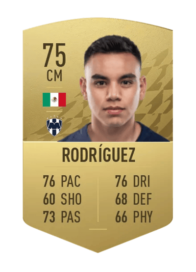 Carlos Rodríguez Common 75 OVR
