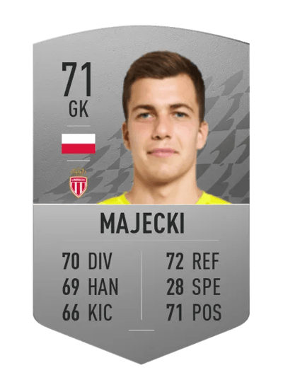 Radosław Majecki Common 71 OVR