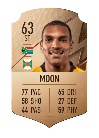 Ryan Moon Rare 63 OVR