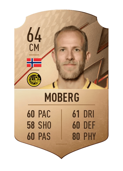 Vegard Moberg Rare 64 OVR
