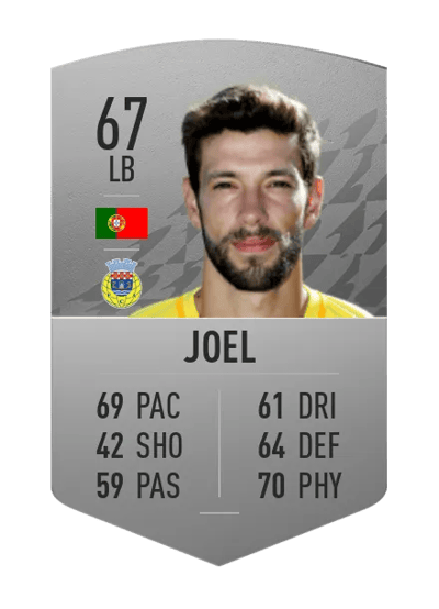 Joel Common 67 OVR