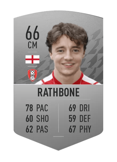Oliver Rathbone Common 66 OVR