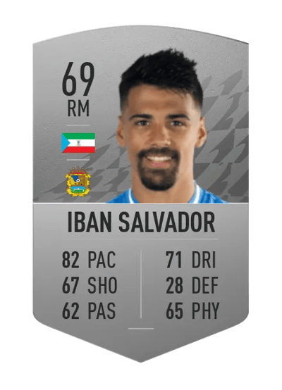 Iban Salvador Common 69 OVR