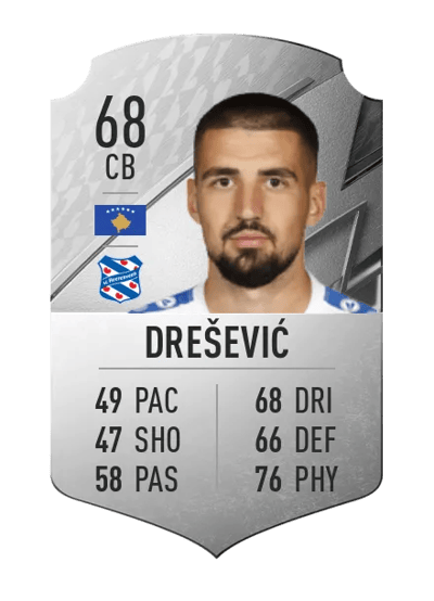 Ibrahim Drešević Rare 68 OVR