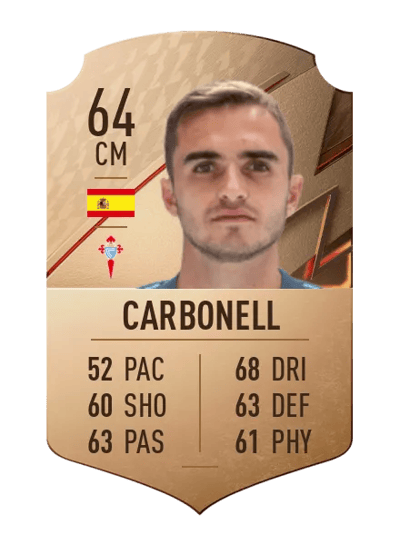 Carbonell Rare 64 OVR