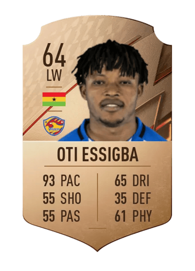 Emmanuel Oti Essigba Rare 64 OVR