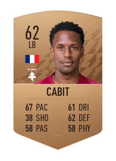 Manuel Cabit Common 62 OVR