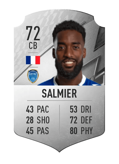 Yoann Salmier Rare 72 OVR
