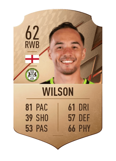 Kane Wilson Rare 62 OVR