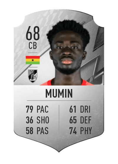 Abdul Mumin Rare 68 OVR