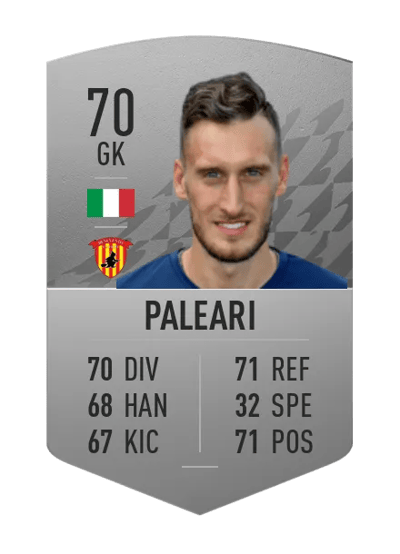 Alberto Paleari Common 70 OVR