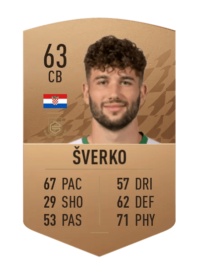 Marin Šverko Common 63 OVR