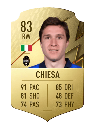 Federico Chiesa Rare 83 OVR