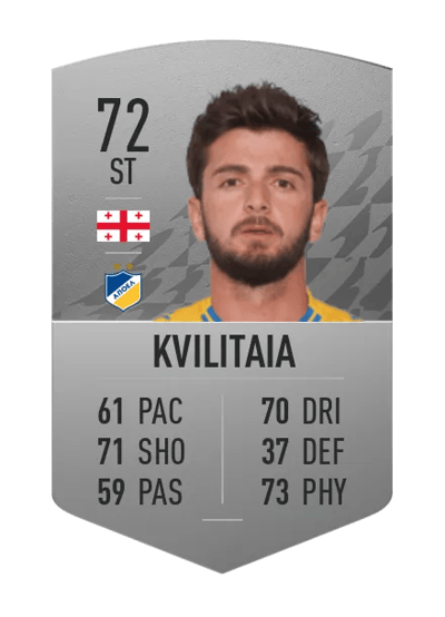 Giorgi Kvilitaia Common 72 OVR