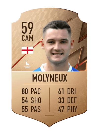 Luke Molyneux Rare 59 OVR