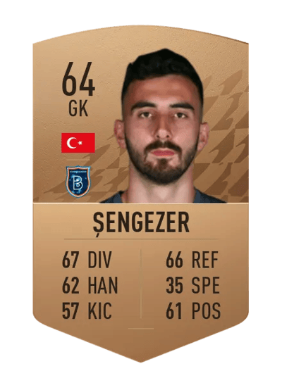 Muhammed Şengezer Common 64 OVR